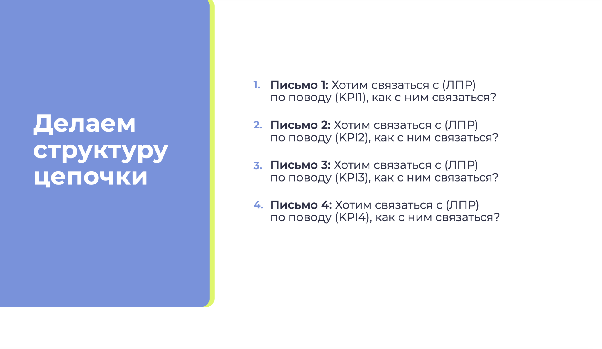 Цепочка B2B-рассылки на общую почту