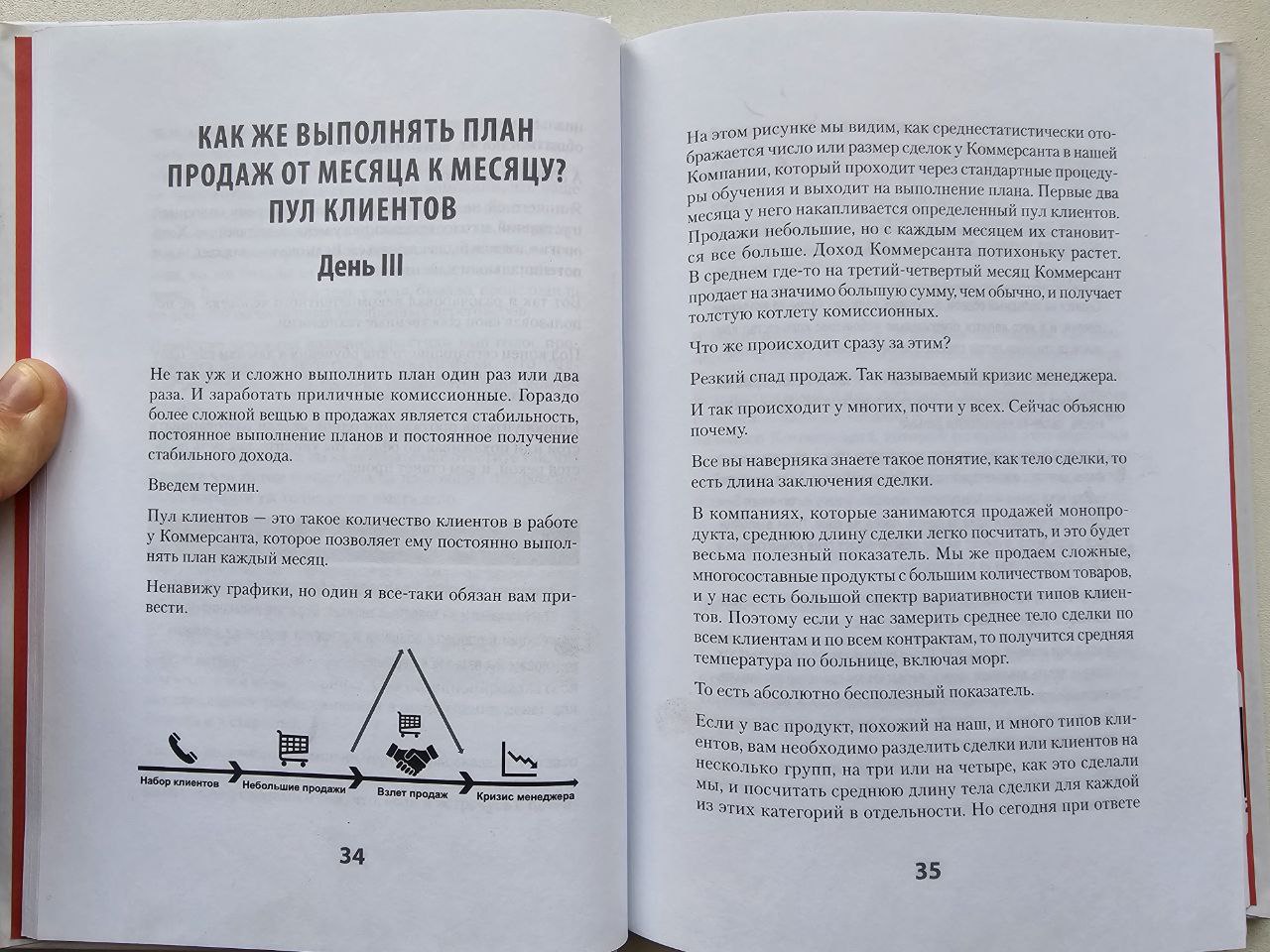 Проблема &quot;американских горок&quot; в B2B продадах